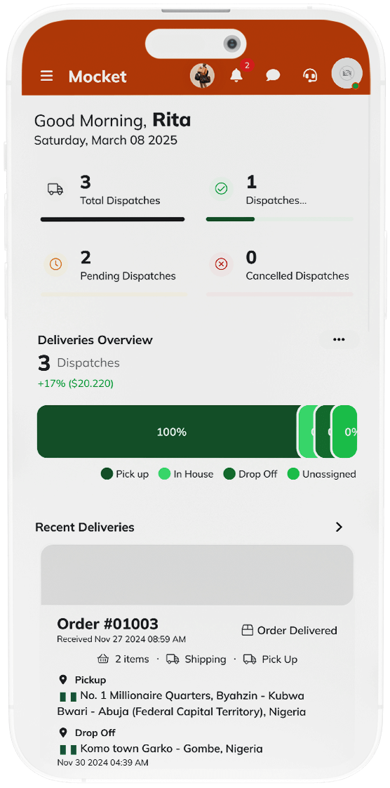 Mocket Delivery dashboard displaying key delivery metrics and status updates on mobile screen